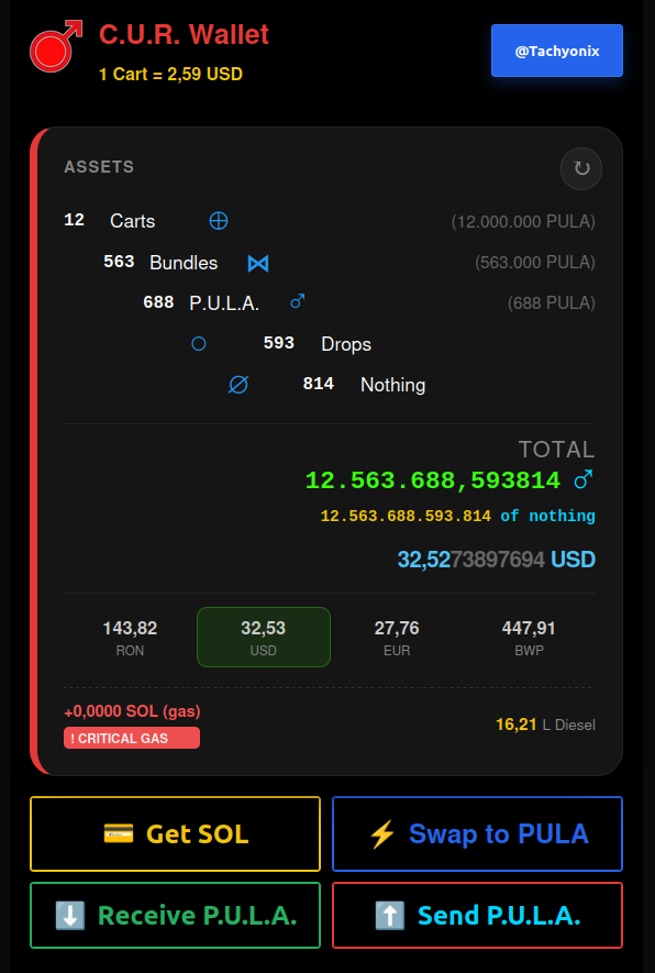 C.U.R. Wallet